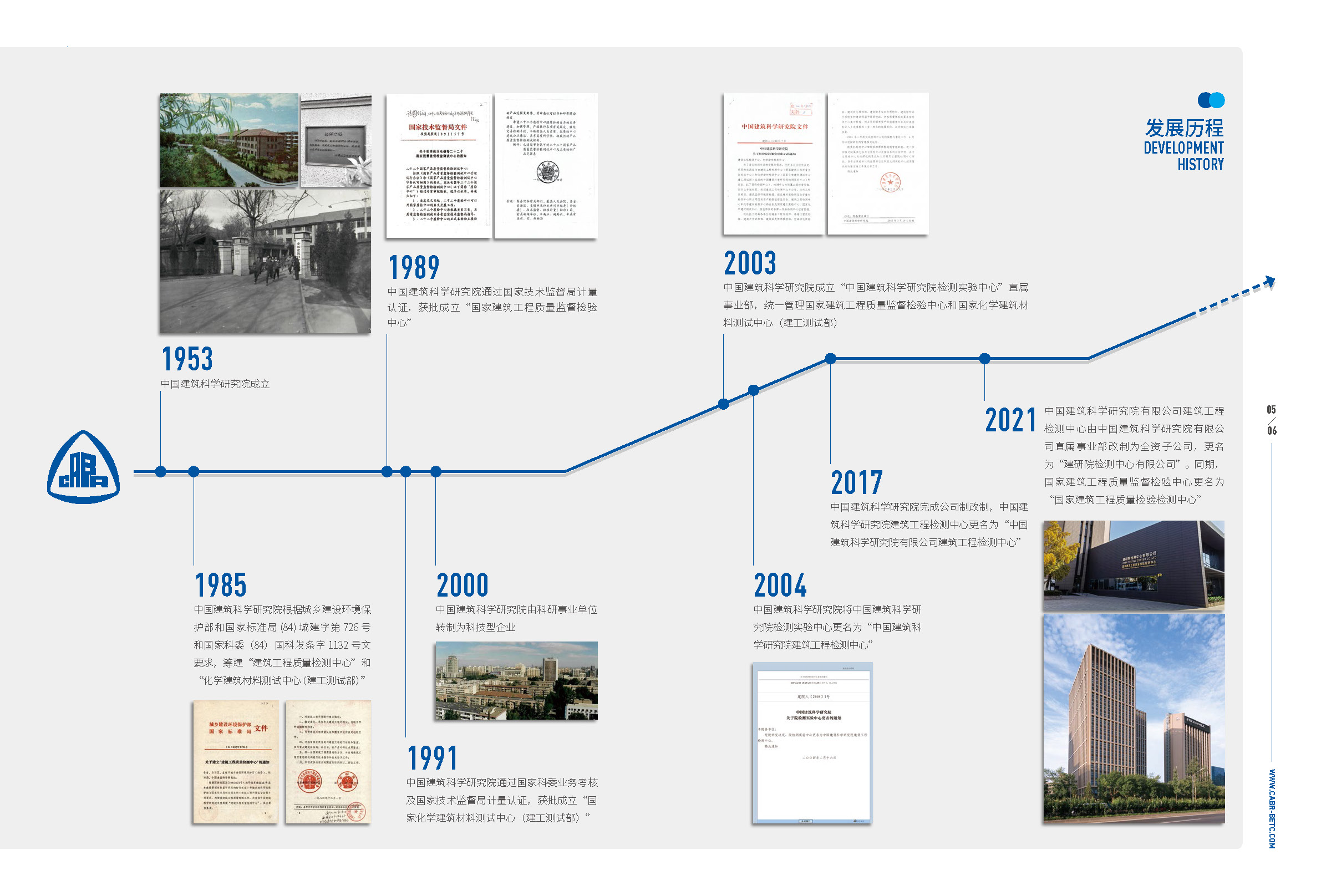 建研國檢宣傳畫冊完稿文件-20220726（預(yù)覽文件）_頁面_05.jpg